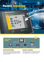 Sistemi di riempimento rete Serie DHS 4.0 - 4