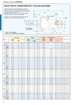 Catalogo Generale DEUBLIN - 10