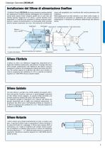 Catalogo Generale DEUBLIN - 9
