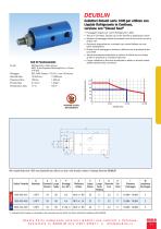 Collettori Rotanti per Macchine Utensili - 11