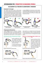 Collettori Rotanti per Macchine Utensili - 8