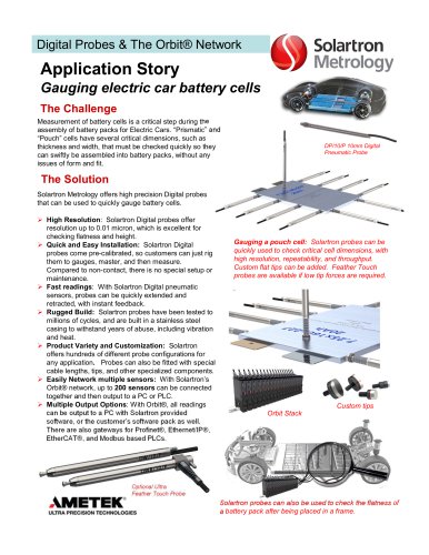 Gauging Electric Car Battery Cells