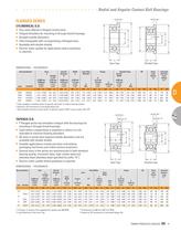 BALL BEARINGS - 10