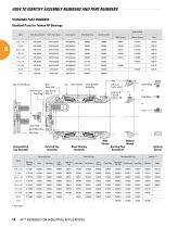 Catalogo dei cuscinetti universali (All-Purpose, AP?) Timken - 12