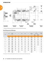 Catalogo dei cuscinetti universali (All-Purpose, AP?) Timken - 8