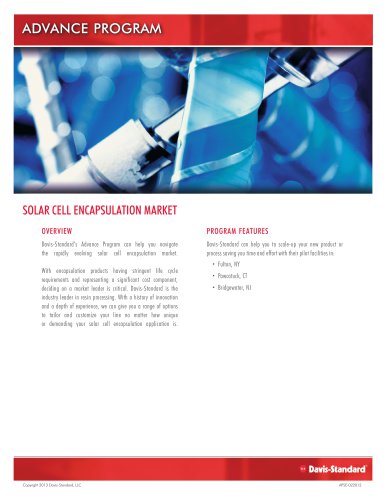 Solar Cell Encapsulation Market