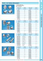 Conduit Fittings