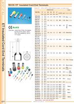 RCCN  ET  Insulated Cord End Terminals