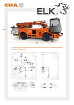 ELK - IT | Datasheet