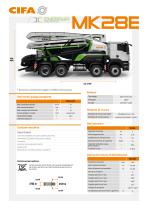 ENERGYA MK28E - IT | Datasheet