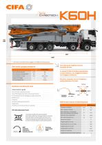 K60H - IT | Datasheet - 1