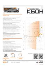 K60H - IT | Datasheet - 2