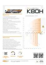 K80H - IT | Datasheet - 2