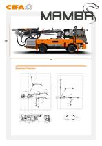 MAMBA - IT | Datasheet