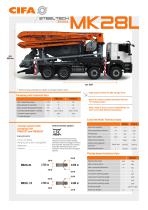 MK28L - EN | Datasheet