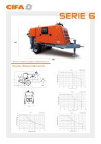 SERIE 6 - IT | Datasheet