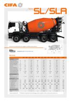 SL Series - IT | Datasheet