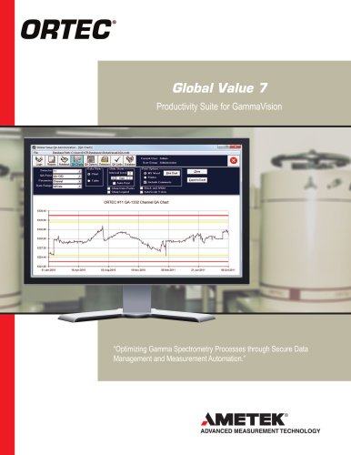 Global Value Gamma Spectroscopy Automation and Custom Reporting Software