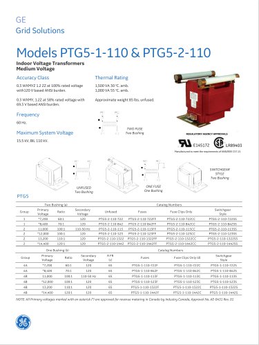 Models PTG5-1-110 & PTG5-2-110