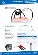 Electric pump emptying barrel of diesel: F-JEV2500