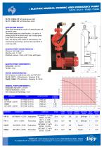 Single diesel set with frame: PA110 - PA111