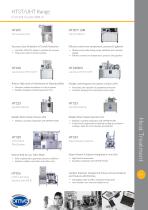 OMVE Heat Treatment Range
