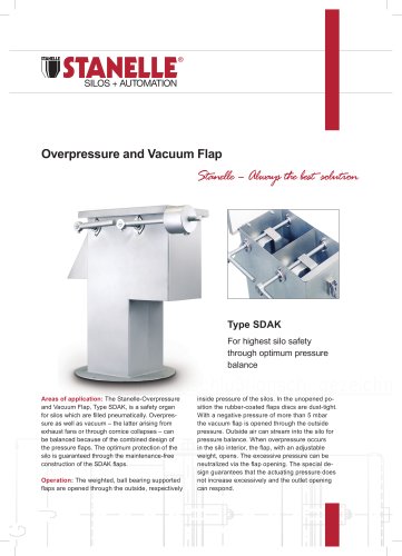 Overpressure and vacuum flap