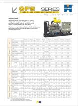 GF2 series three-phase diesel generating sets