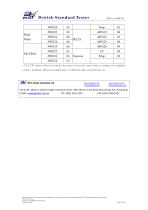 BS36-Cable Fault Locator - 10