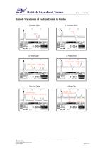 BS36-Cable Fault Locator - 4