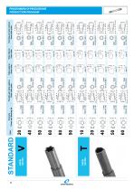 DRIVESHAFTS Spare Parts - 17