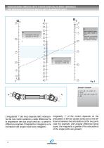 DRIVESHAFTS Spare Parts - 9