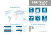 AUTOMOTIVE & INDUSTRIA 2016 - 5