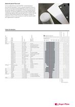 APSOplast® - Materiali Tecnoplastici - 6