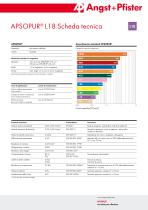 APSOPUR® Scheda tecnica - 5