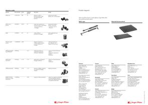 Assortimento di elementi antivibranti - 4