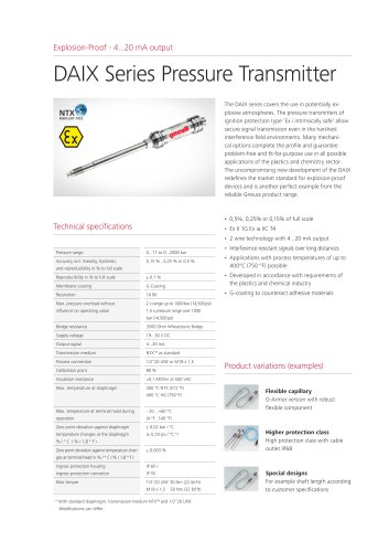 DAIX Series Pressure Transmitter