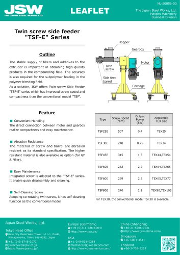 Twin screw side feeder "TSF-E" Series