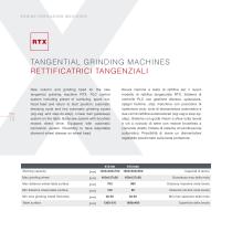 GAMMA X MACCHINE PRECISE E AUTOMATIZZATE PER LA RICOSTRUZIONE DEL MOTORE - 10