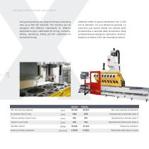 GAMMA X MACCHINE PRECISE E AUTOMATIZZATE PER LA RICOSTRUZIONE DEL MOTORE - 18