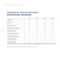 RU400-600-1000 Rettificatrici universali di alta precisione - 14