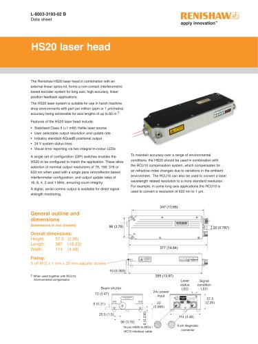 Data sheet: HS20 laser head