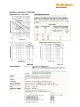 Lettore RGH22 - 3