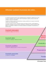 Soluzioni metrologiche per il controllo dei processi produttivi - 2