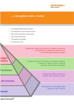 Soluzioni metrologiche per il controllo dei processi produttivi - 3