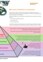 Soluzioni metrologiche per il controllo dei processi produttivi - 6