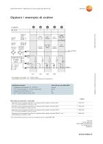 Misuratori di aria compressa DN 15-50 testo 6441-6444 - 4