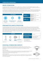 CATALOGO - ATOMIZZATORI AD ARIA COMPRESSA-11