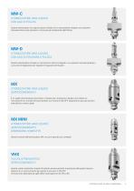 CATALOGO - ATOMIZZATORI AD ARIA COMPRESSA-7