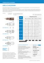 CATALOGO - ATOMIZZATORI AD ARIA COMPRESSA-9